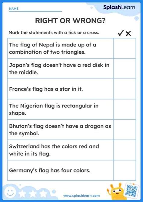 A Practical Lesson About Right And Wrong
