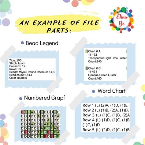 A Quick Look at Bead Placement
