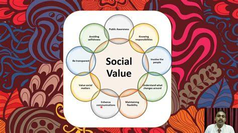 A Reflection of Societal Values