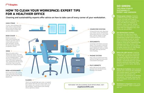 A Safer and Healthier Workspace