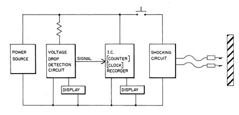 Shocking Introduction Image