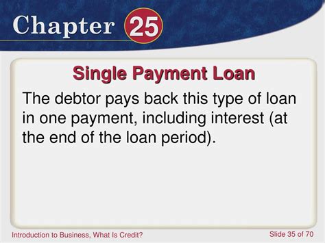 A Single Payment Loan