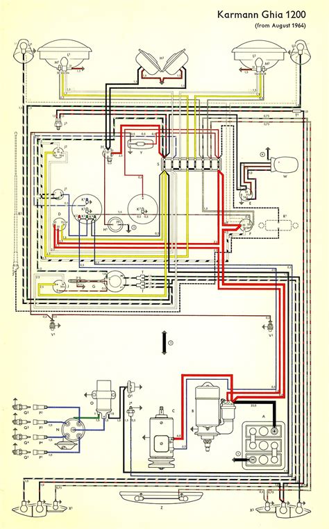 A Snapshot of 1965