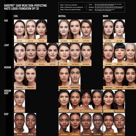 A Spectrum of Colors: Finding Your Perfect Shade