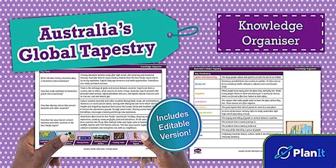 A Tapestry of Knowledge