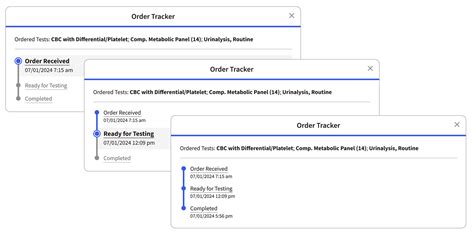 A Trusted Guide: Labcorp Link's Comprehensive Senior Health Offerings