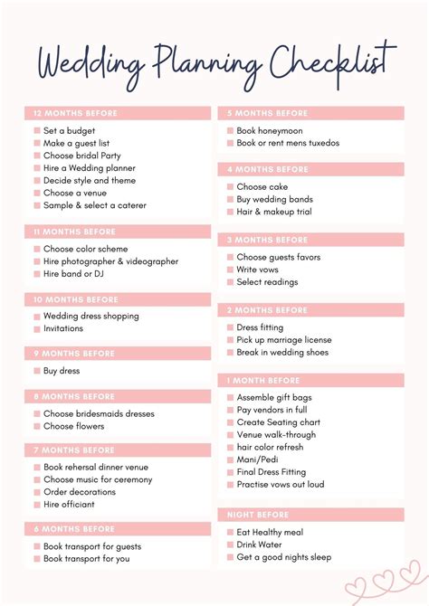 A Wedding Planning Checklist Can Be Incredibly Helpful