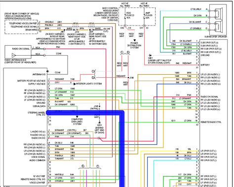 A Whimsical Wiring Wonderland Chevy HHR Engine Diagram