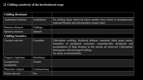 A chilling peripheral