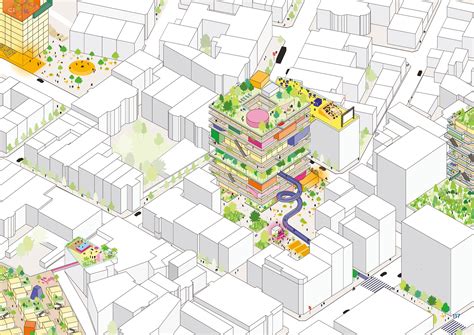 A design study for now