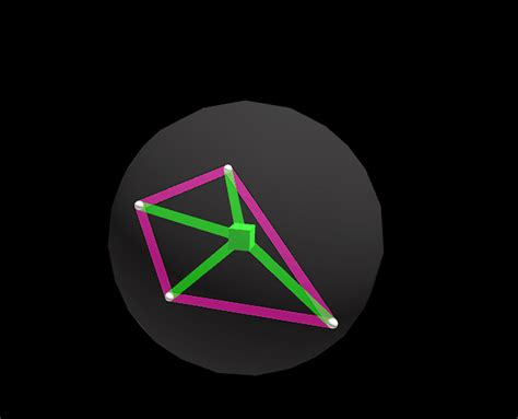 A fast CFrame hack for finding a bounding sphere of four points 