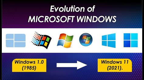 A natural evolution for Microsoft