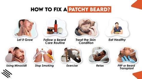 A patchy fix