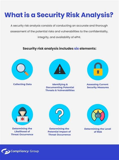 A potential security risk