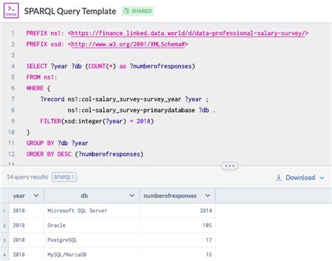 A script for creating a JSON file from a SPARQL query with all video 