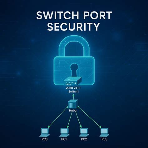 A security switch-up