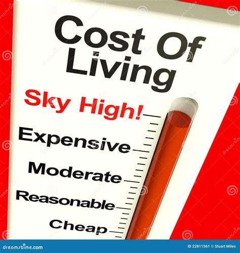 A sky high cost
