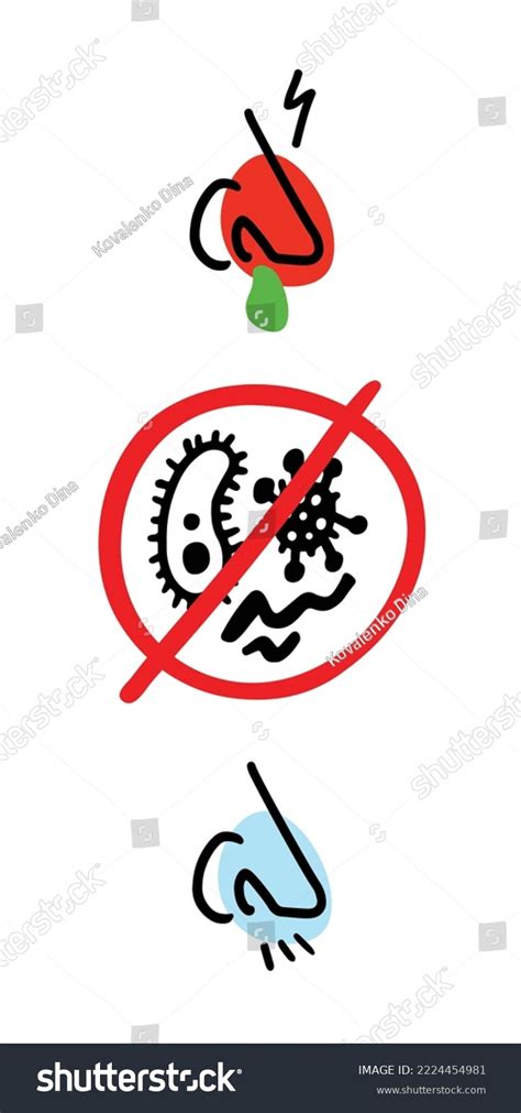 A stuffy smell at The Operating Systems