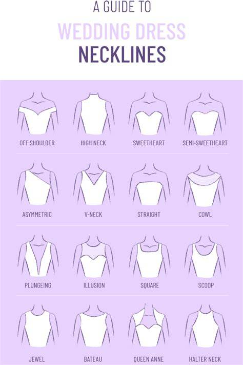 A-Line Wedding Dress Necklines