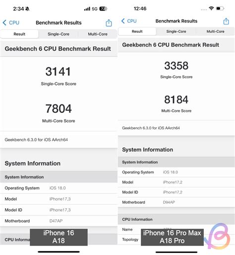 A18 Pro: Geekbench 6 CPU