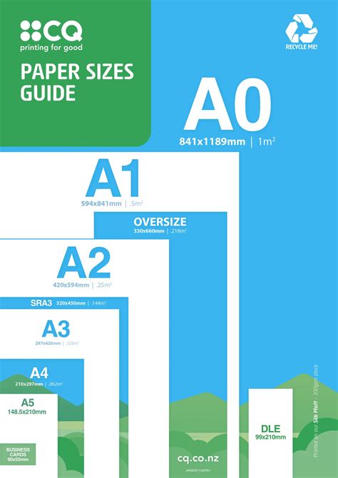 A5 Paper Size Chart