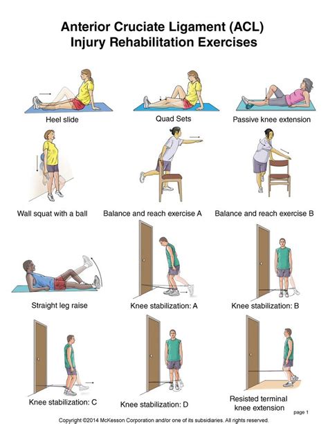 ACL Rehabilitation Exercises