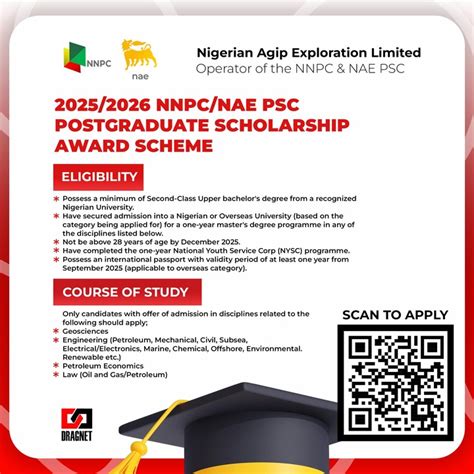 AGIP Postgraduate Scholarship Application Process