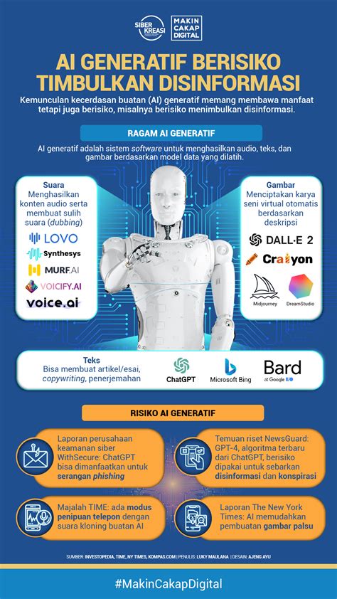 AI Bubble: Bahaya & Dampak yang Perlu Diwaspadai