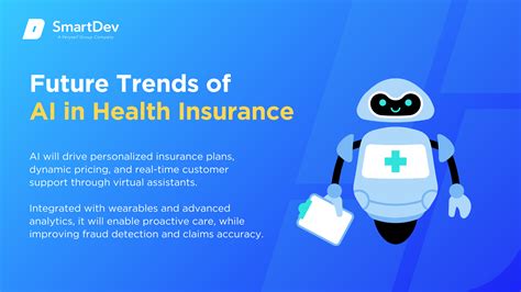 Artificial Intelligence (AI) and Machine Learning (ML) Revolutionizing Operations