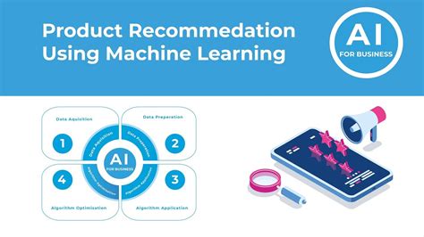 AI and Machine Learning in Amazon Recommendations