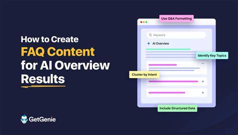 AI and SEO Content FAQ