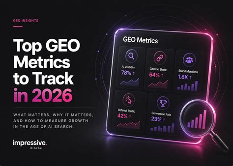 AI and SEO Content Metrics