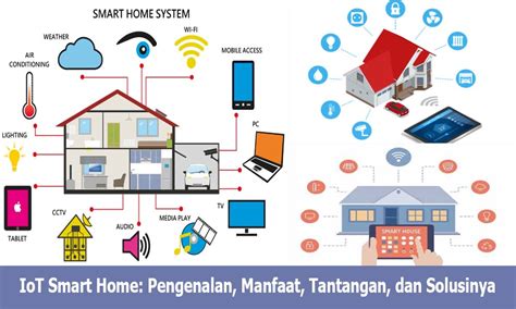 AI dan IoT dalam smart home