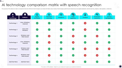 Comparing AI nudification platform privacy and safety