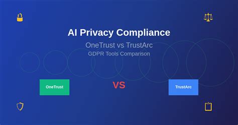 Comparing privacy approaches across AI nudify platforms