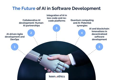 AI to transform software development