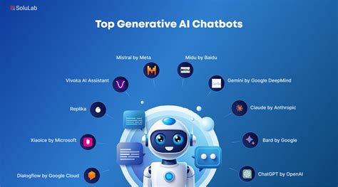 AI-Powered Bots