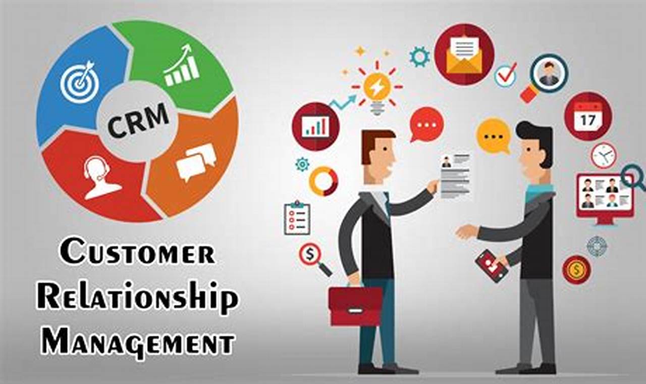 AI-enhanced customer relationship management (CRM)