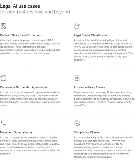Image of AI-powered contract analysis tool