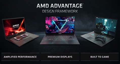 AMD Advantage Design Framework