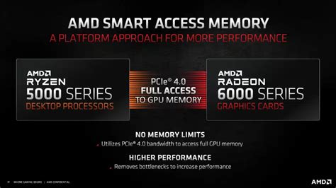 AMD Smart Access Memory system requirements and setup