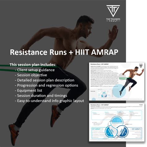 AMRAP HIIT