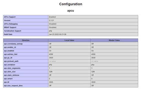 APCu Cached Variables - Not remaining in cache as expected