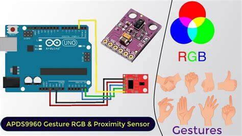 APDS9960 RGB & Gesture Sensor
