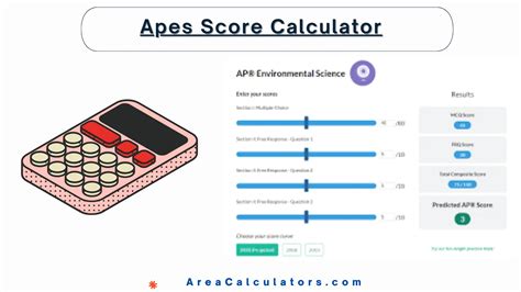 APES Calculator