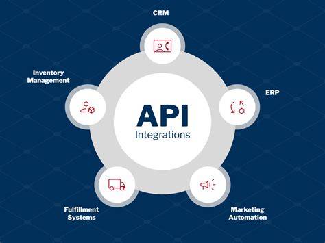 API Integration Capabilities of CRMs