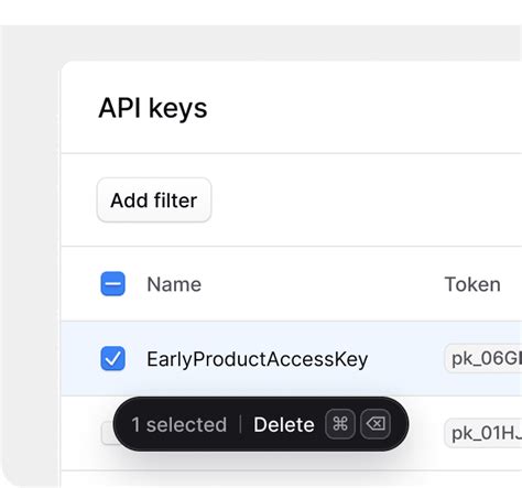 API keys not rotated