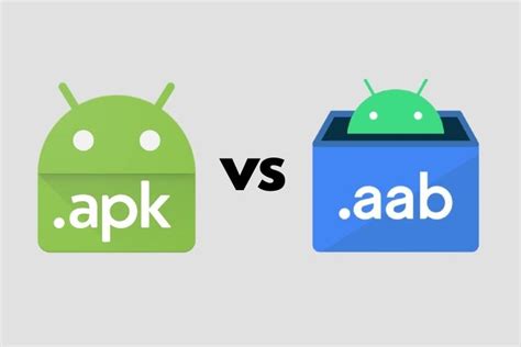 APK vs AAB (Android App Bundles): A Comprehensive Comparison