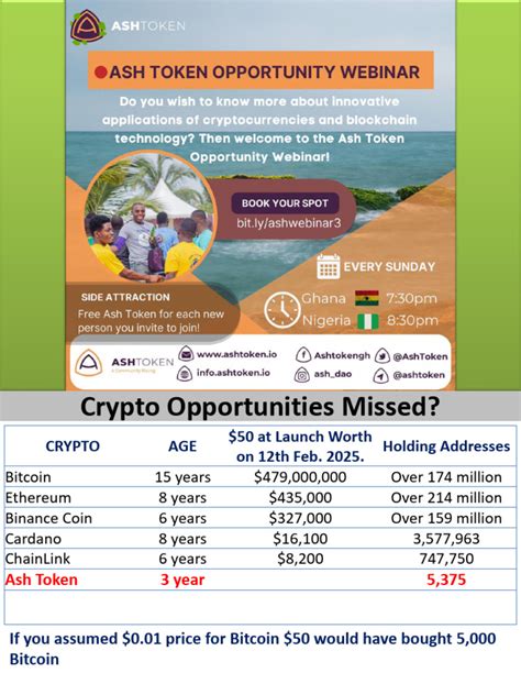 ASH Token Sale Opportunities