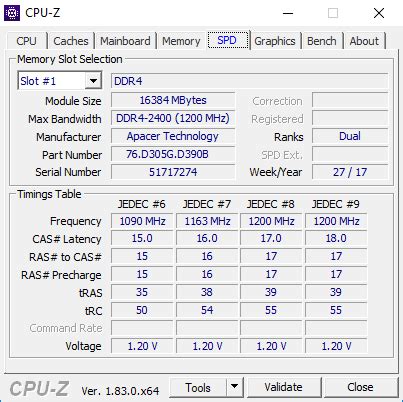 ASUS FX503VM (CPU) Performance Review